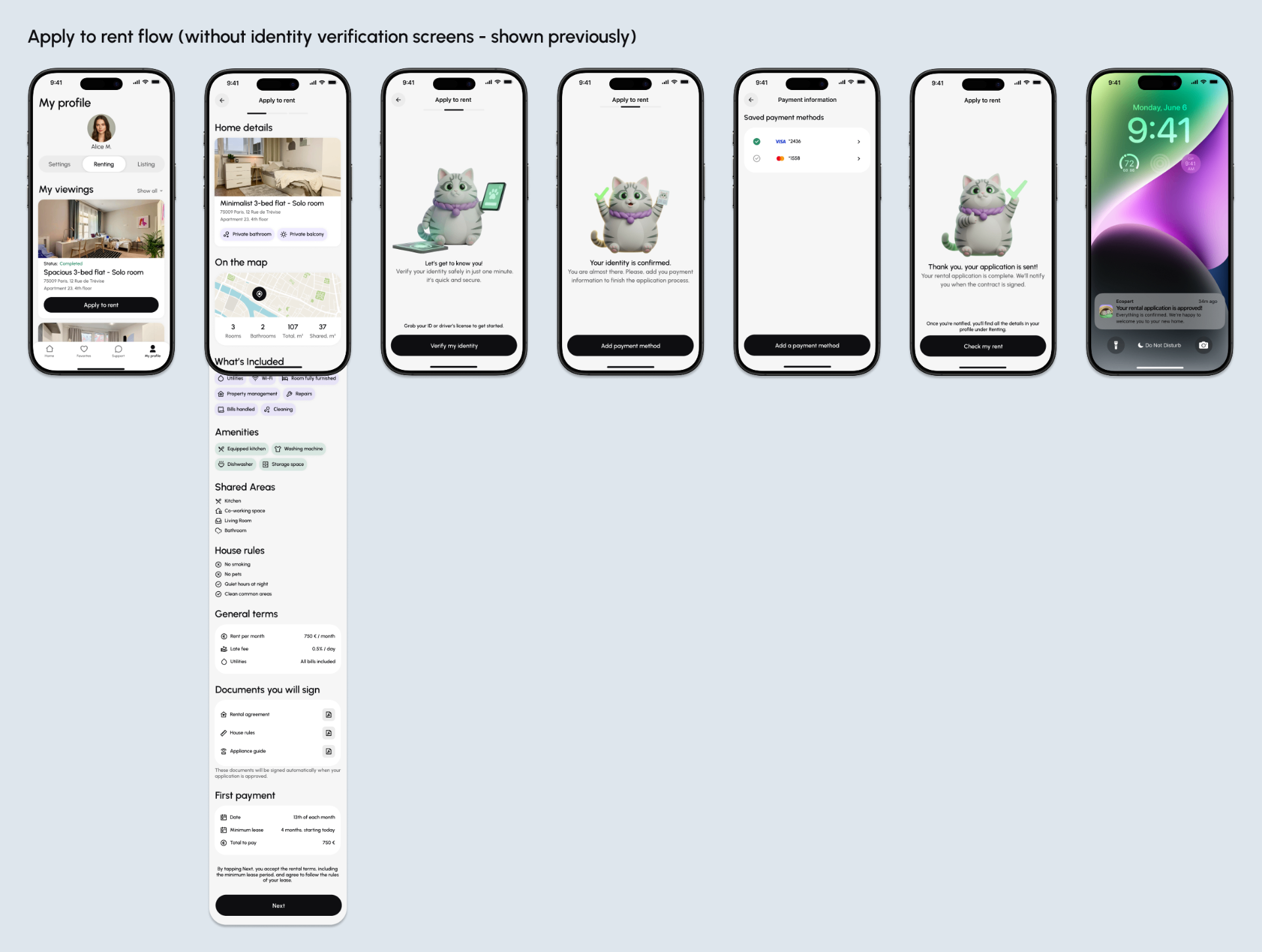 Apply-to-rent flow: home details, identity confirmation, payment, and approval screens