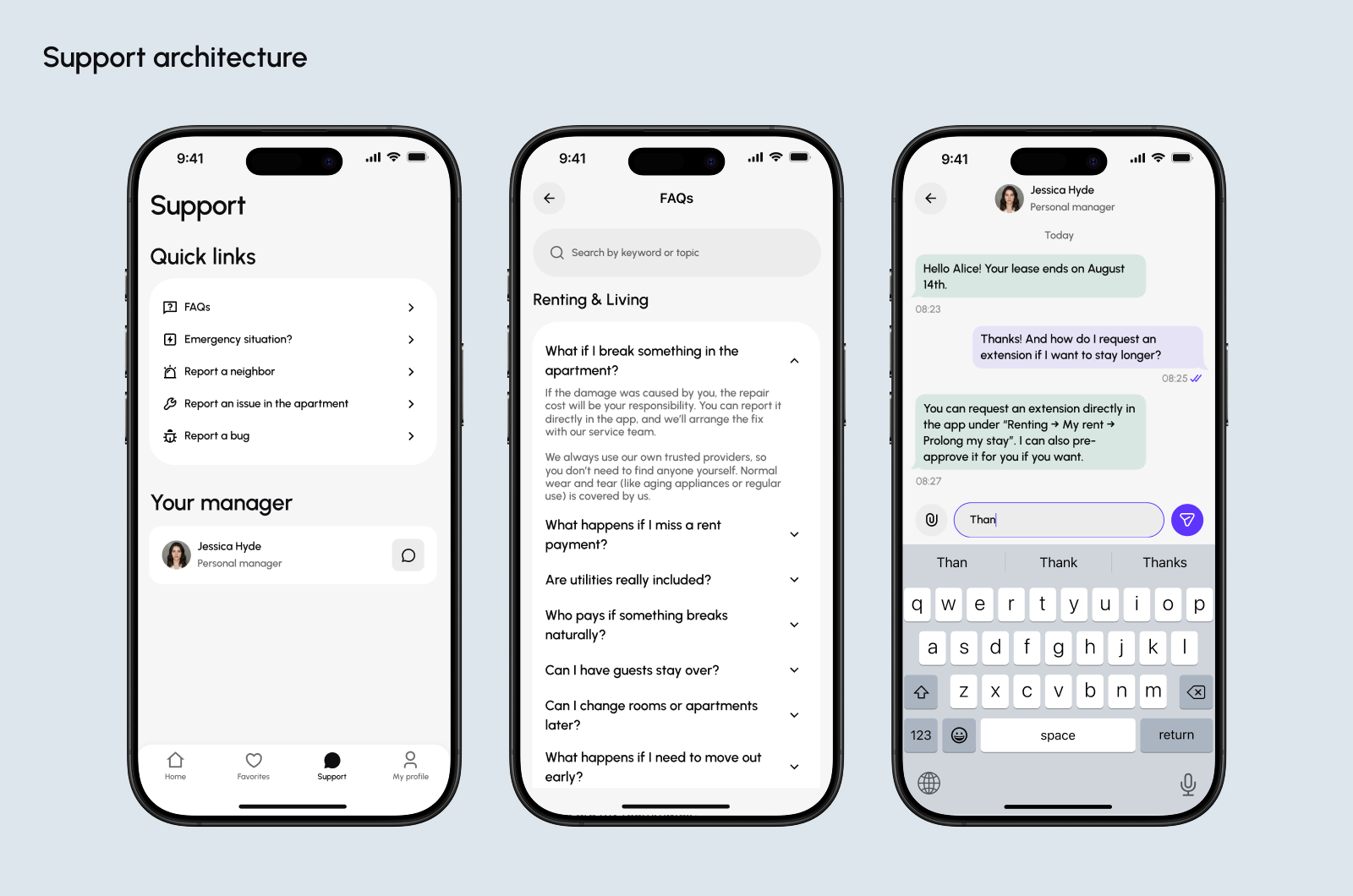 Support architecture: quick links, FAQs and personal manager chat
